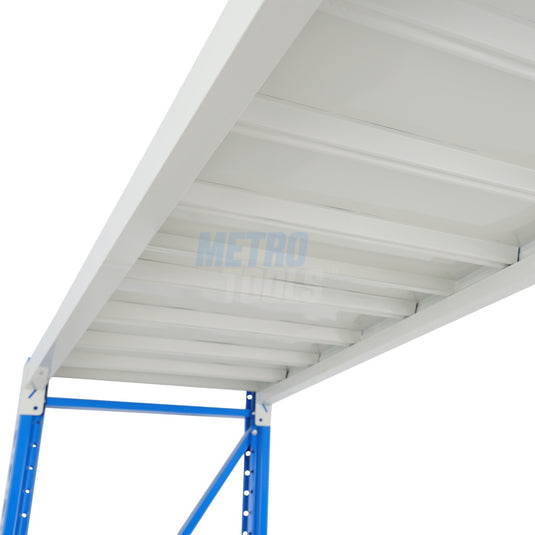 Metal Panels with Reinforced Base